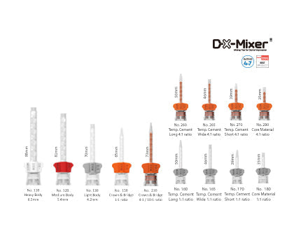 test gem 48pcs DX-Mixer™ Mixing Tip Colored Wing