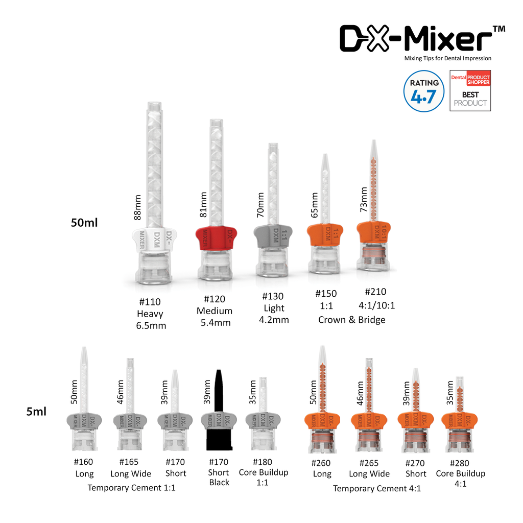 DX-Mixer™ HP Mixing Tip Colored Wing [Manufacturers]