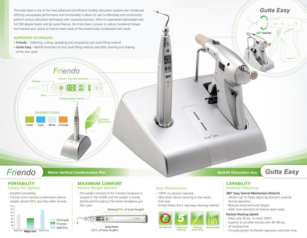 Benefits of the Endo-apex endodontic obturation system. Benefits include portability and comfort, easy maintenance and efficiency. 