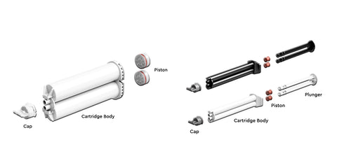 Components of the 50mL and 5mL cartridges. 